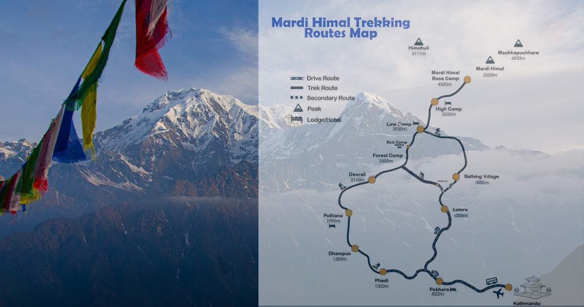 mardi himal trek route option