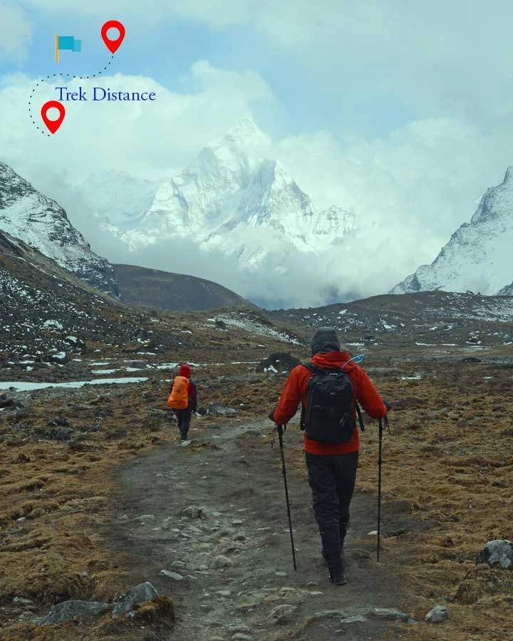 Gokyo lake trek distance